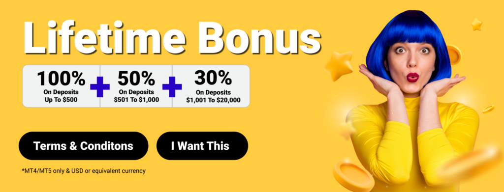 Monaxa bonus 100% deposit